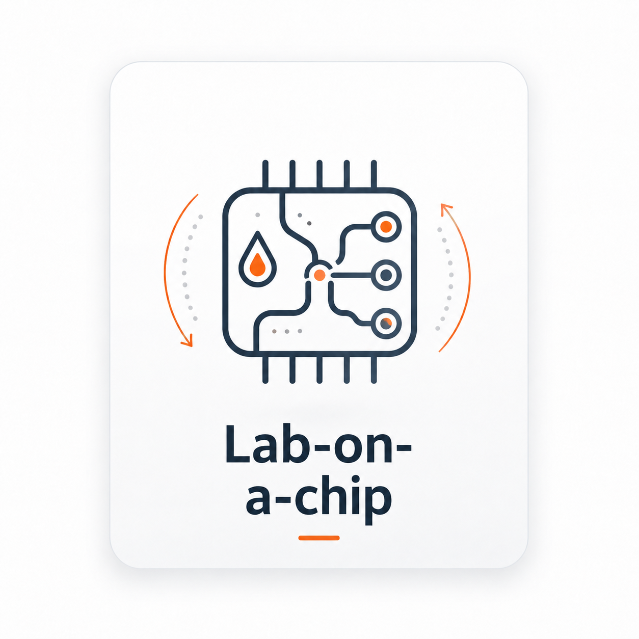 Lab-on-a-chip
