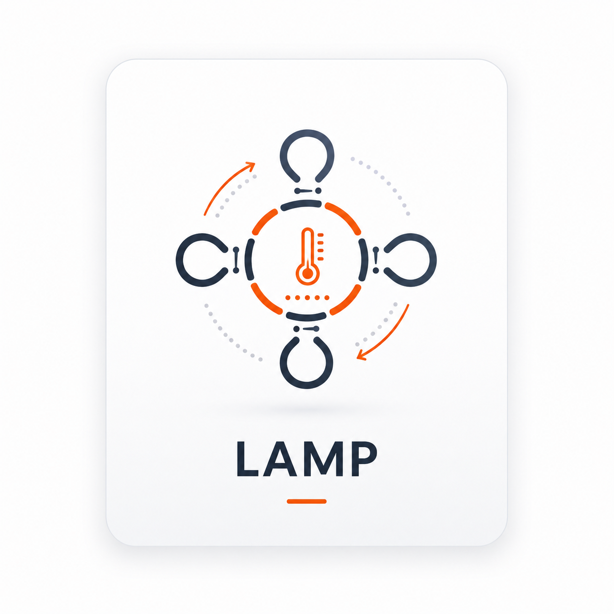 LAMP